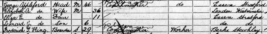 1901 census applefore