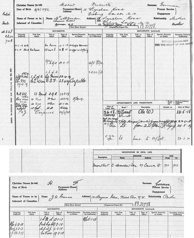 gorman service record raf