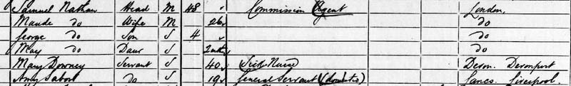 1901 census nathan
