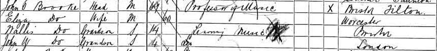 1891 census