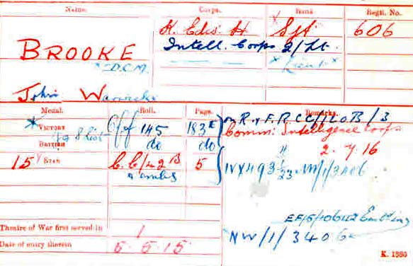 john warwick brooke medal card