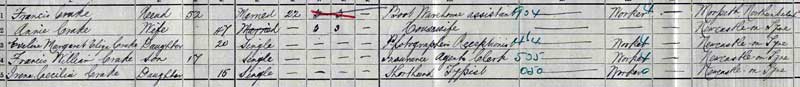 1911 census crake