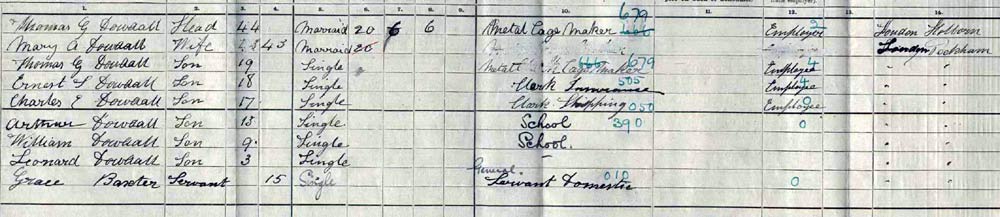 1911 census