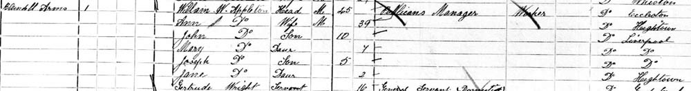 1901 census