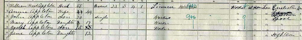 1911 census